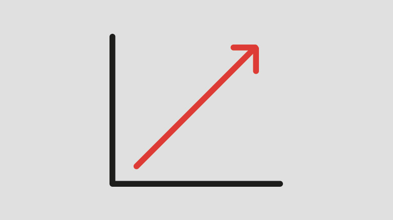 langtidsfordele gennem opretholdelse af FIX aktivitet